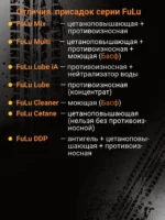 FuLu Mix многофункциональная присадка для ДТ — изображение 6